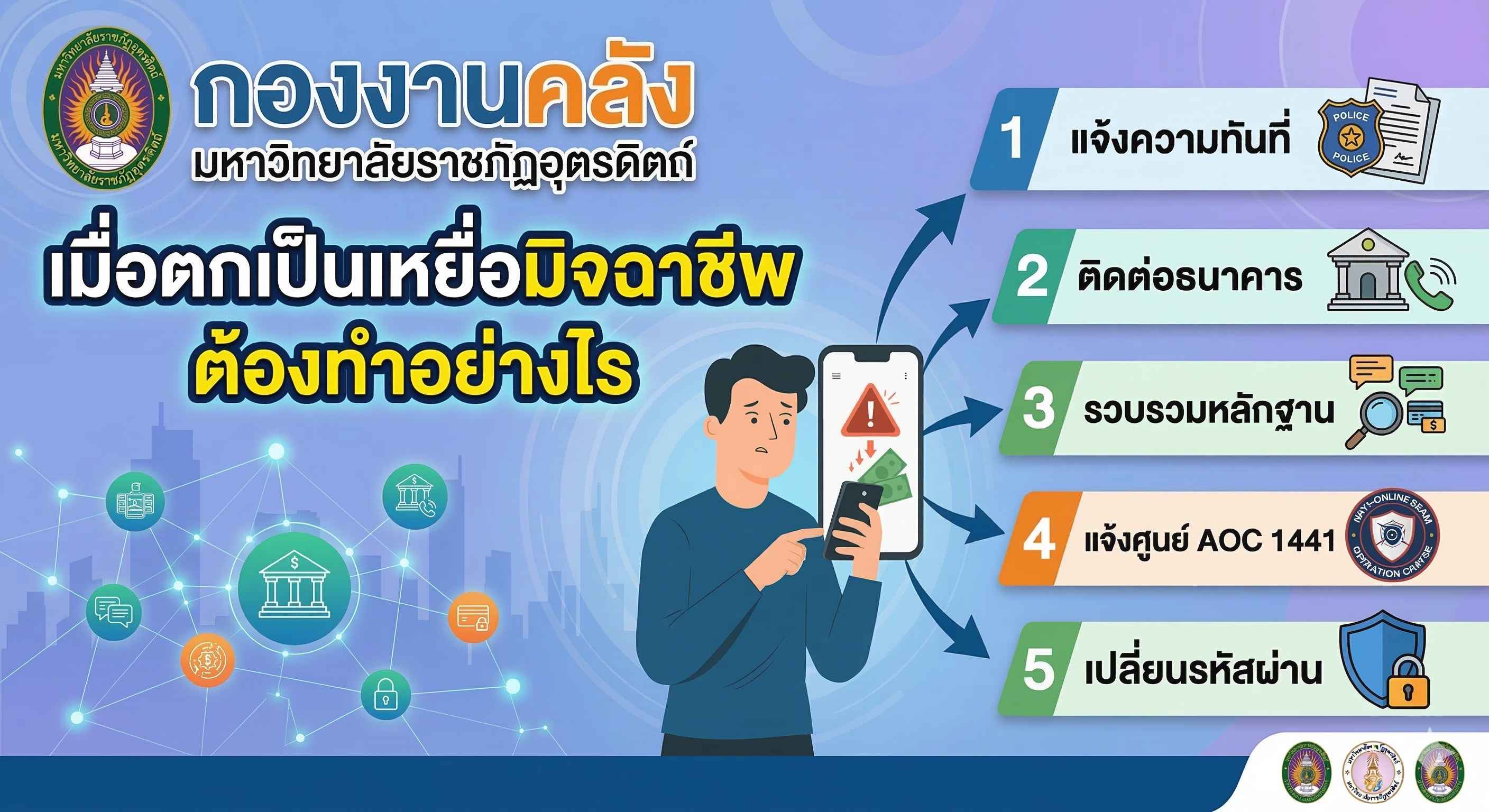 ข่าวสารงานคลัง : เมื่อตกเป็นเหยื่อมิจฉาชีพ ต้องทำอย่างไร